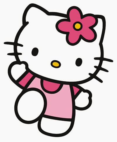 36歲的Kitty貓陷入中年危機，東家Sanrio公司急忙為她打造了33位接班人，但效果不佳。