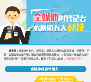 全媒體時(shí)代記者必備五大秘技，你擁有了嗎？