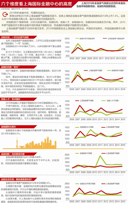 旅行險借互聯網“狂奔” 線上渠道保費同比增長達140%